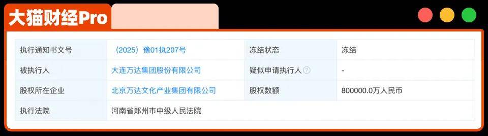 被逼债的老王，还得卖多少个万达？ 