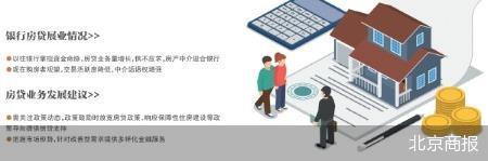 房贷业务“甲方乙方”身份对调