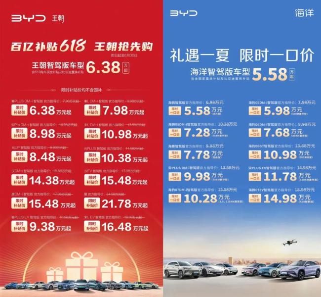比亚迪降价带崩汽车股：两月调价三次，或引发行业新一轮价格战