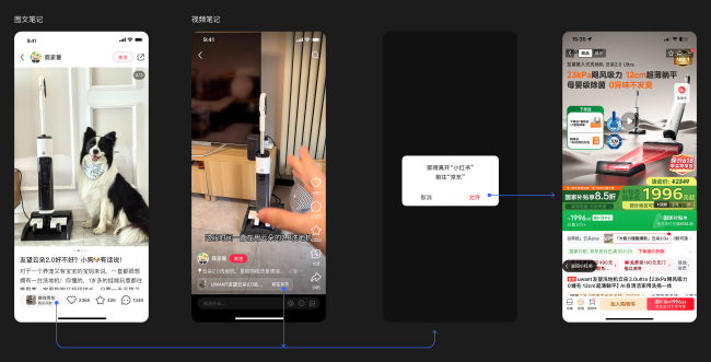 京东与小红书推出“红京计划”：小红书广告可跳转京东购物页面