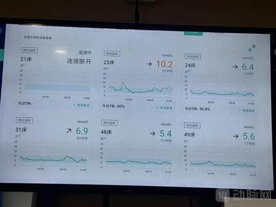 这个百亿美元明星单品，国产已抢下一半市场