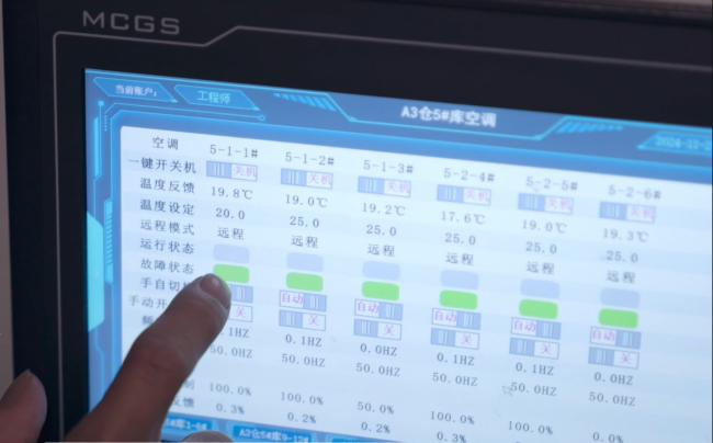 从超百亿加码到近60项能效改造，SHEIN持续促供应链数智化绿色化升级