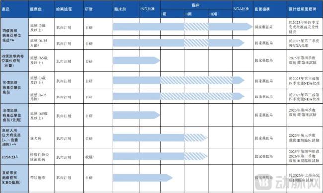 超4000倍认购、暗盘涨幅第一，中慧生物今日IPO！