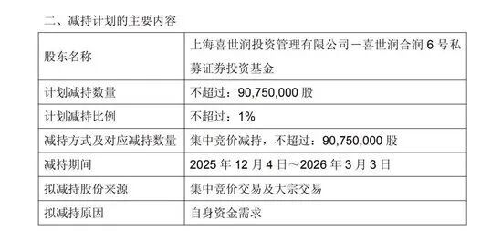 永辉“胖改”阵痛持续,董事长拟套现4亿离场