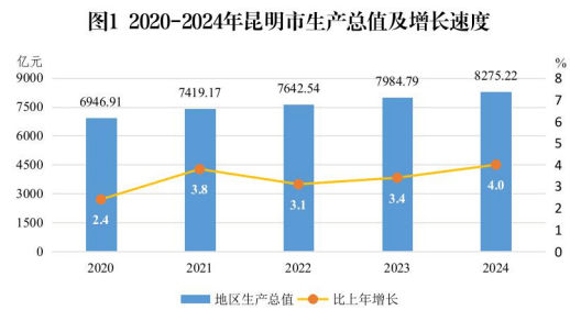 被楼市反噬，房价破万！这个省会，没有退路了！ 