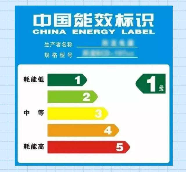 2026“国补”继续！几类补贴有变化，一文看懂 