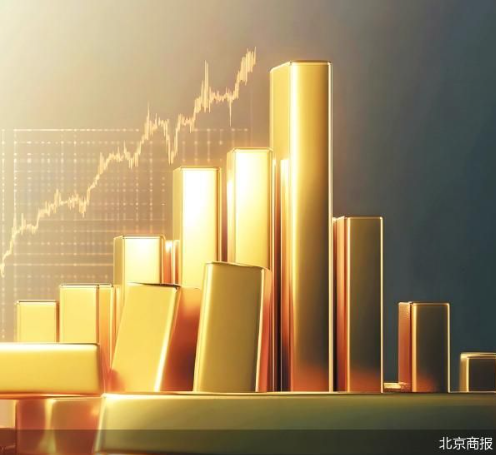 一日巨震近10% 黄金牛市还在吗