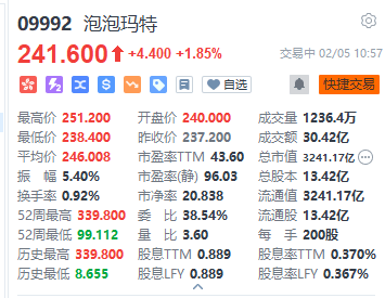 高股息策略迎“质量革命”！中证红利质量ETF份额迭创新高，场外联接(026671)发行正酣！