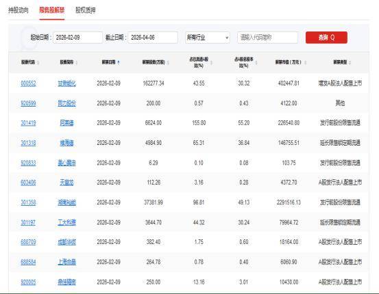 A股头条：央行连续第15个月增持黄金；我国成功发射可重复使用试验航天器；八部门升级虚拟货币监管政策 