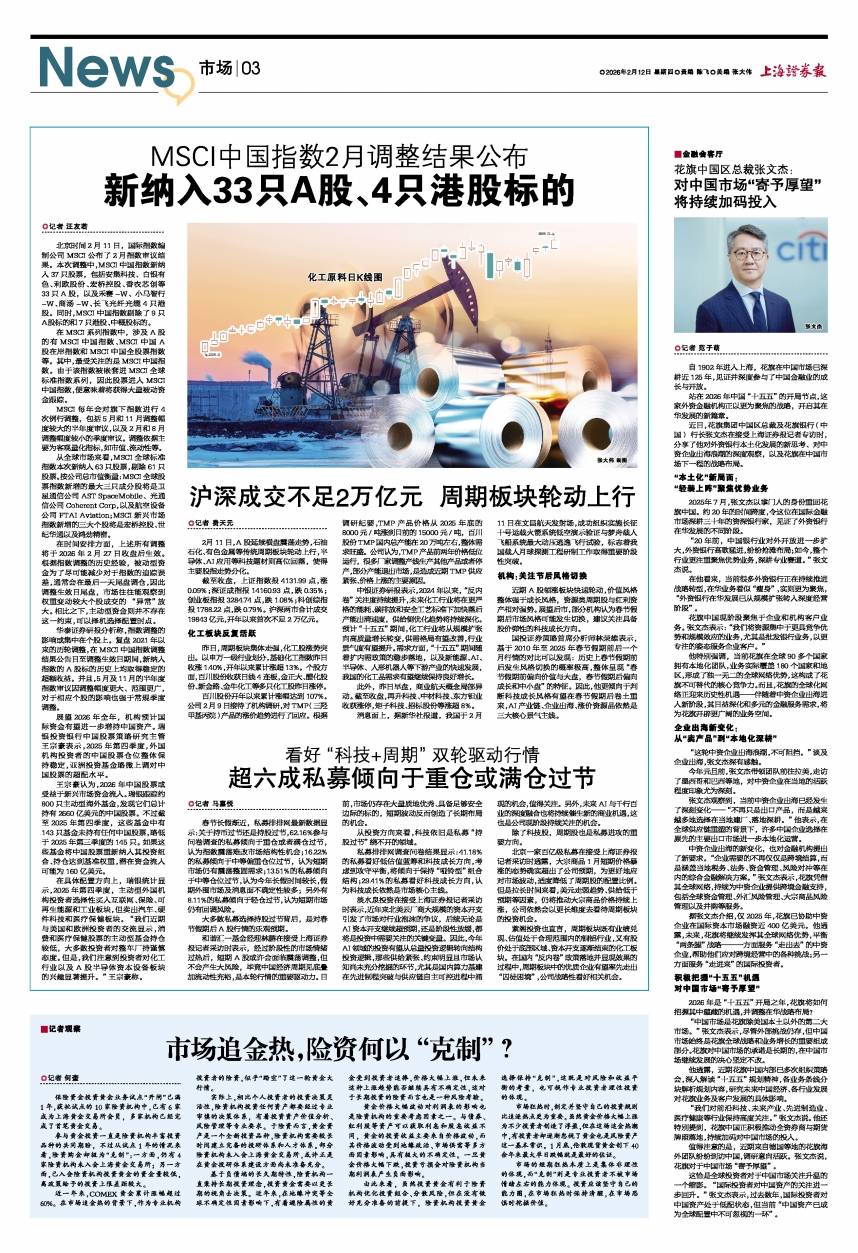 沪深成交不足2万亿元 周期板块轮动上行 