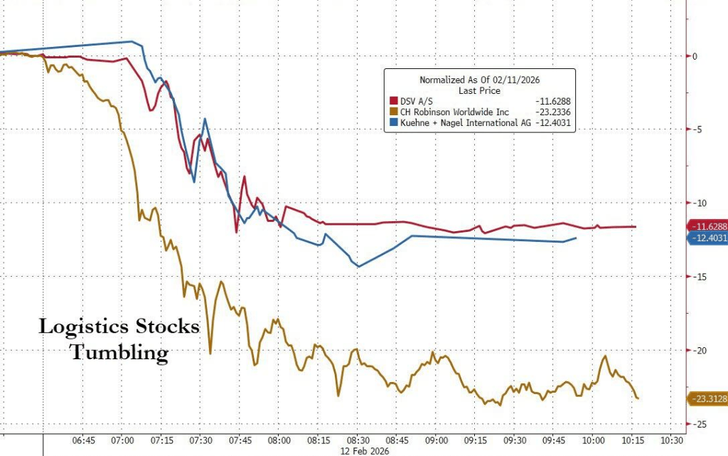 引爆美股“黑色星期四”的导火索，是这家市值600万美元的“小公司” 