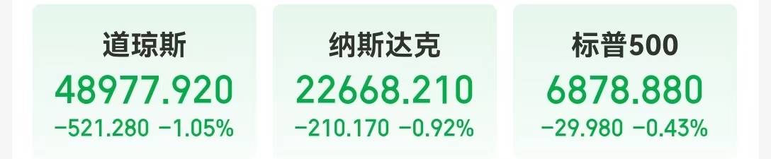 苹果跌超3%，英伟达市值蒸发超1.2万亿元！金、银、原油，全线上涨！什么情况？
