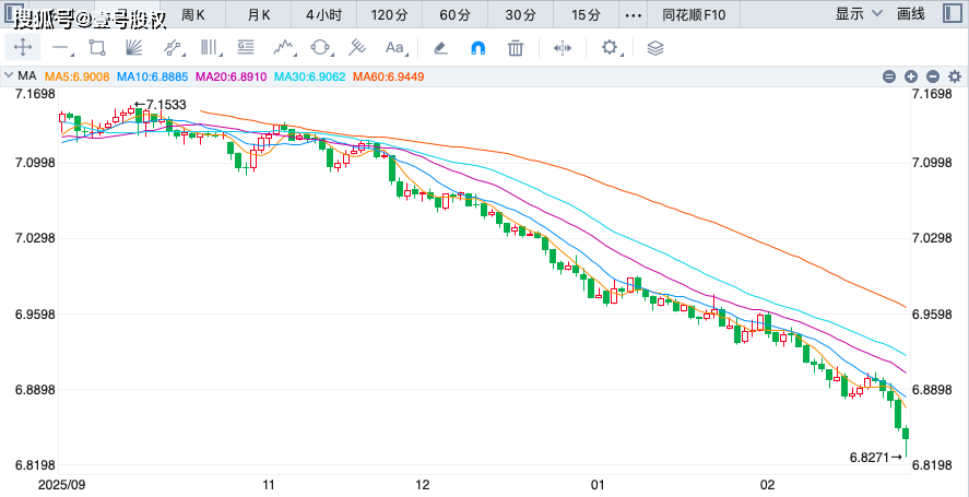 人民币升值再创新高，最新汇率计算，中国GDP将突破20万亿美元