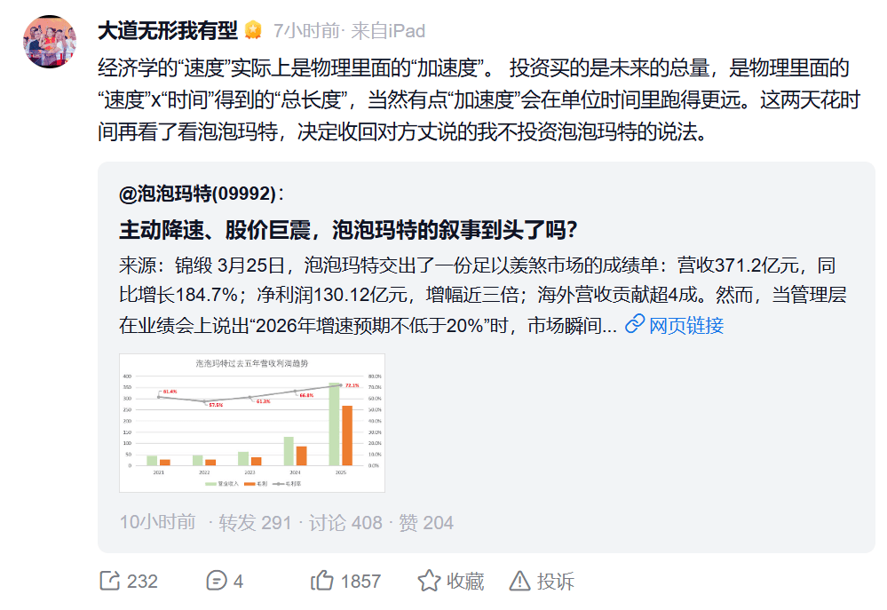 泡泡玛特跌出机会？发誓不买的段永平反悔了 