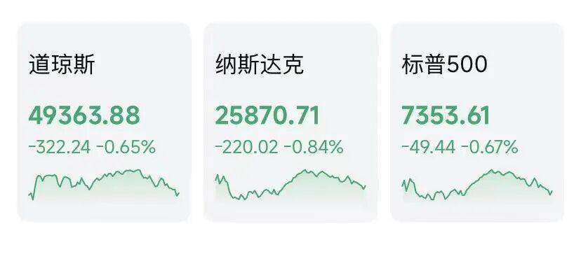 今晨，美伊谈判新消息：“很大进展” 