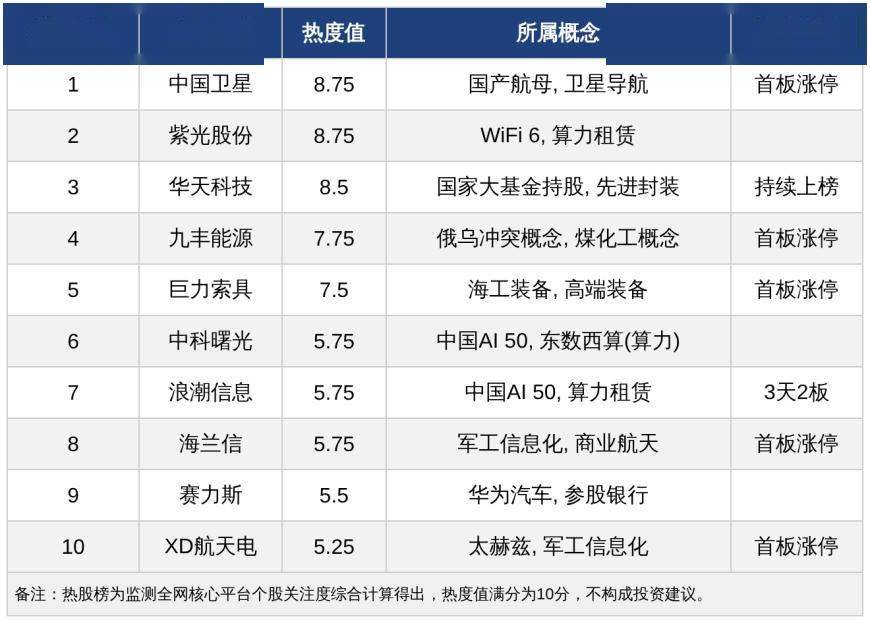 文章配图-1
