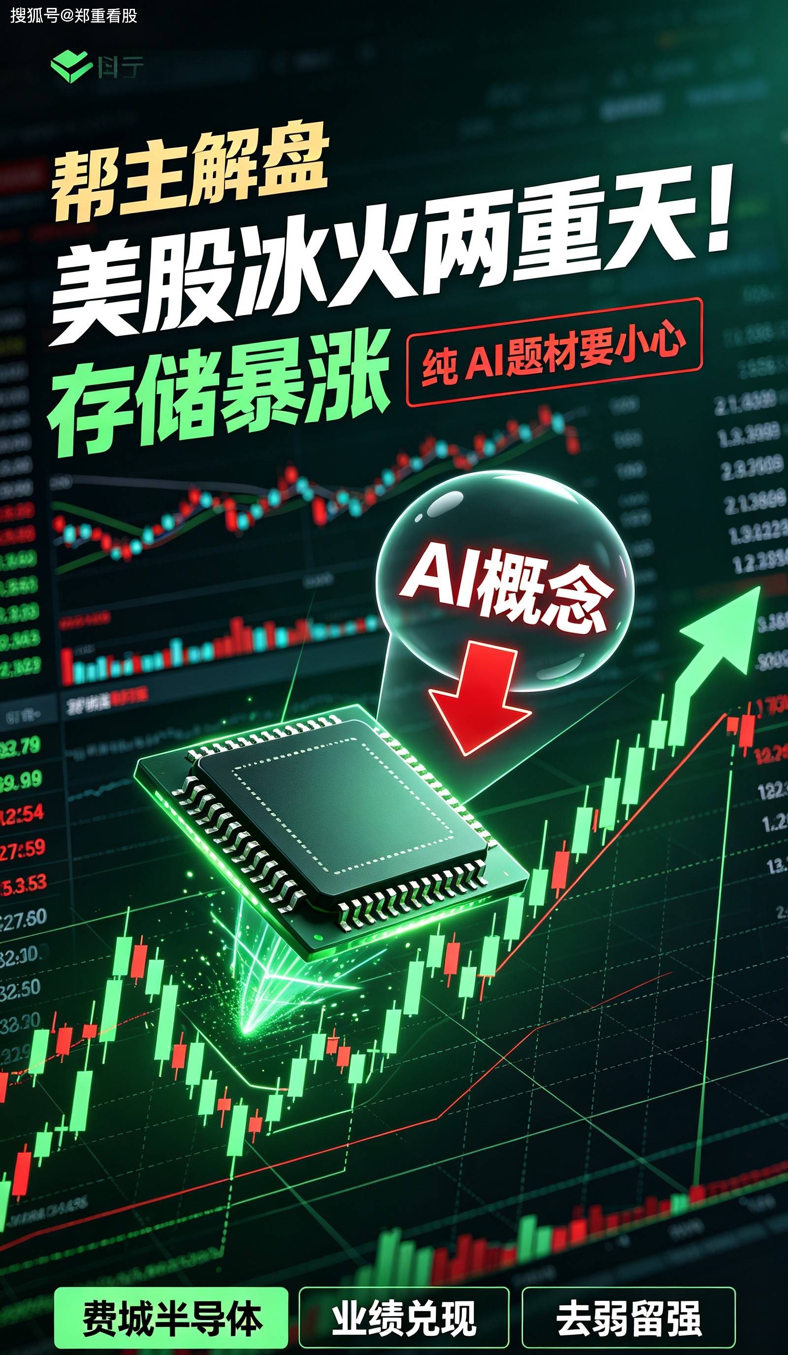 美股冰火两重天！存储暴涨，纯 AI 题材要小心