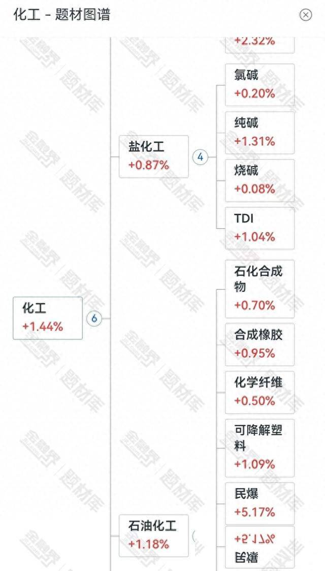 美伊停火油价暴跌，中国稳了全球，外媒夸两次救世界 