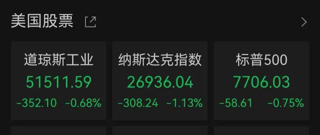 美股全线收跌，光通信、存储芯片股走弱 