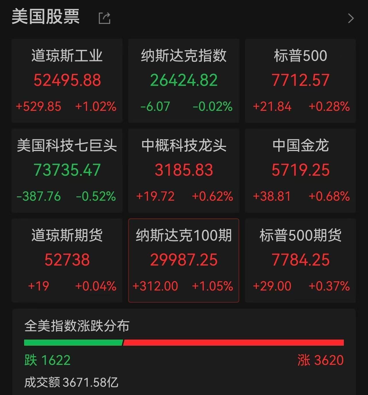文章配图-1